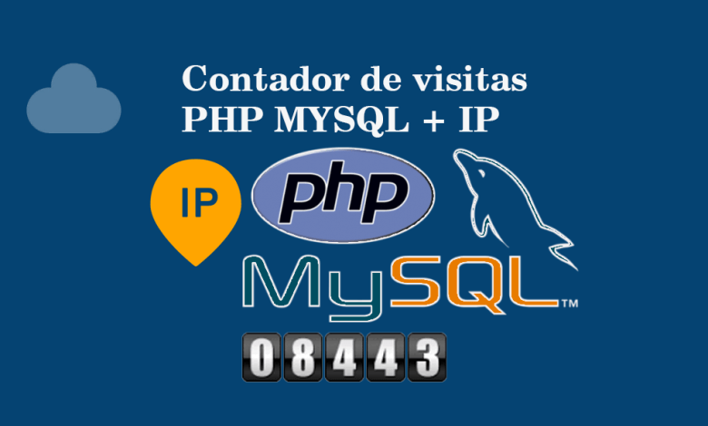 Contador de visitas PHP