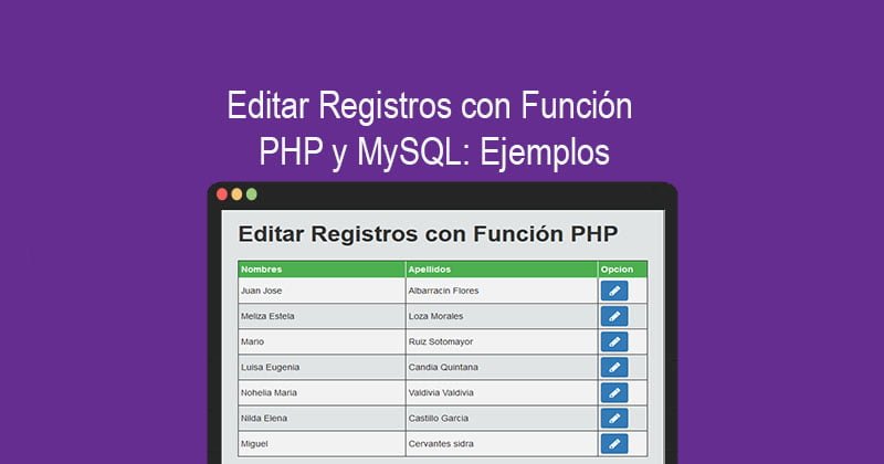 Editar Registros con Función PHP