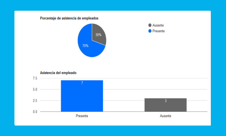 Descargar generador de gráficos usando Google Charts