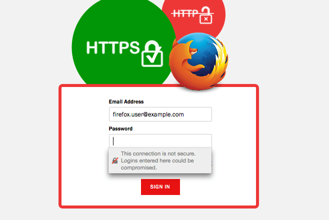 Pagina insegura en formulario login