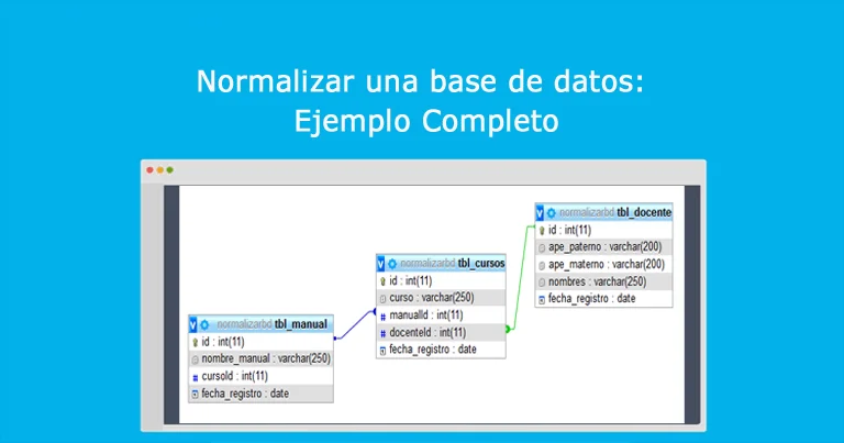 Normalizar una base de datos Ejemplo Completo