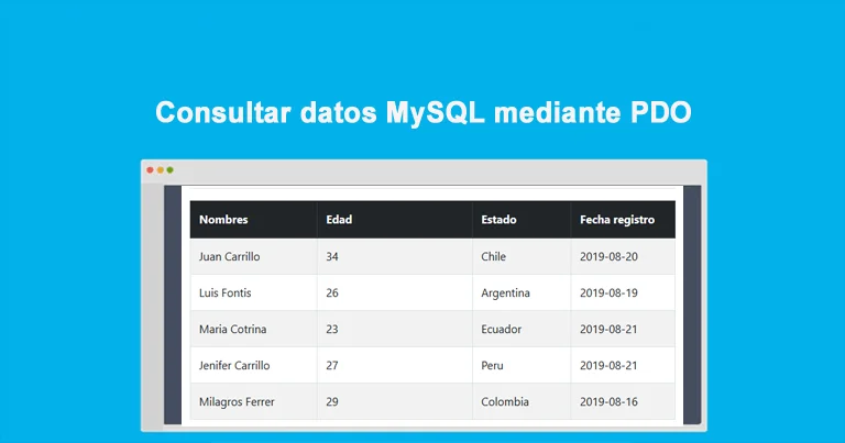 Consultar datos MySQL mediante PDO: Ejemplos