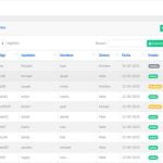 Crud datatables avanzado multiple desplegable