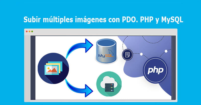 Subir múltiples imágenes con PDO. PHP y MySQL
