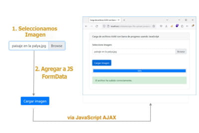 Carga de archivos AJAX con barra de progreso usando JavaScript