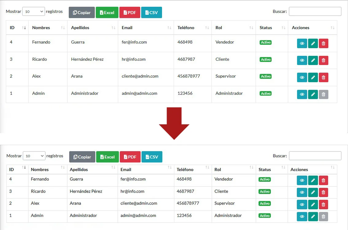 Datatables Small Size