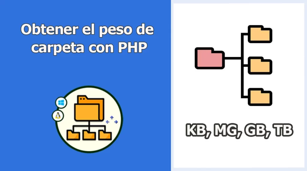 Mostrar peso de directorio y archivos en PHP