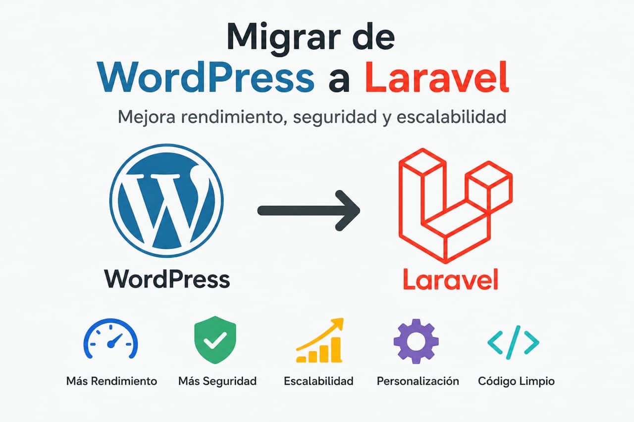 Cómo migrar de WordPress a Laravel