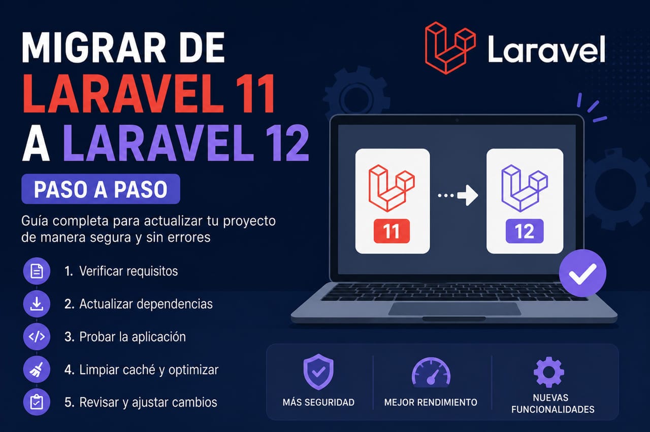 Migrar de Laravel 11 a Laravel 12 paso a paso (Guía completa 2026)