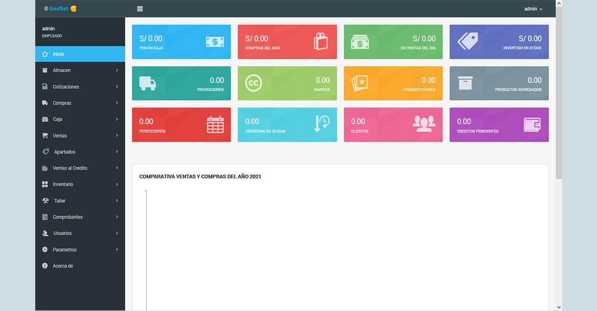 Inventario actualizado y ventas