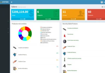 Login panel sistemas