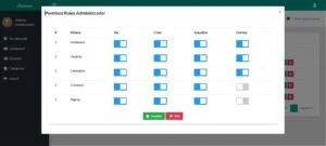 Persmisos roles de usuario