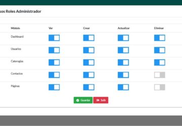 Persmisos roles de usuario