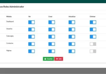 Persmisos roles de usuario