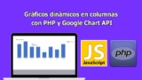 Gráficos dinámicos en columnas con PHP y Google Chart API