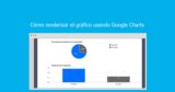 Cómo renderizar el gráfico usando Google Charts