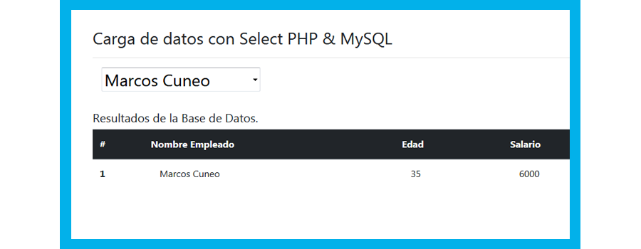 Mostrar información de MySQL con Ajax y PHP usando Select
