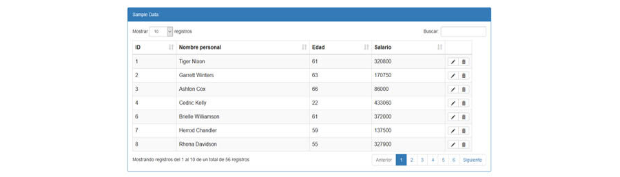 Descargar Datatables con Tabledit Ajax